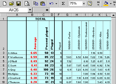 [MoM Scoring Spreadsheet]